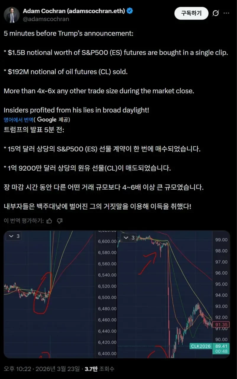 도람뿌 아들이 원유 숏치고 주식 롱 친거보면 간단한걸