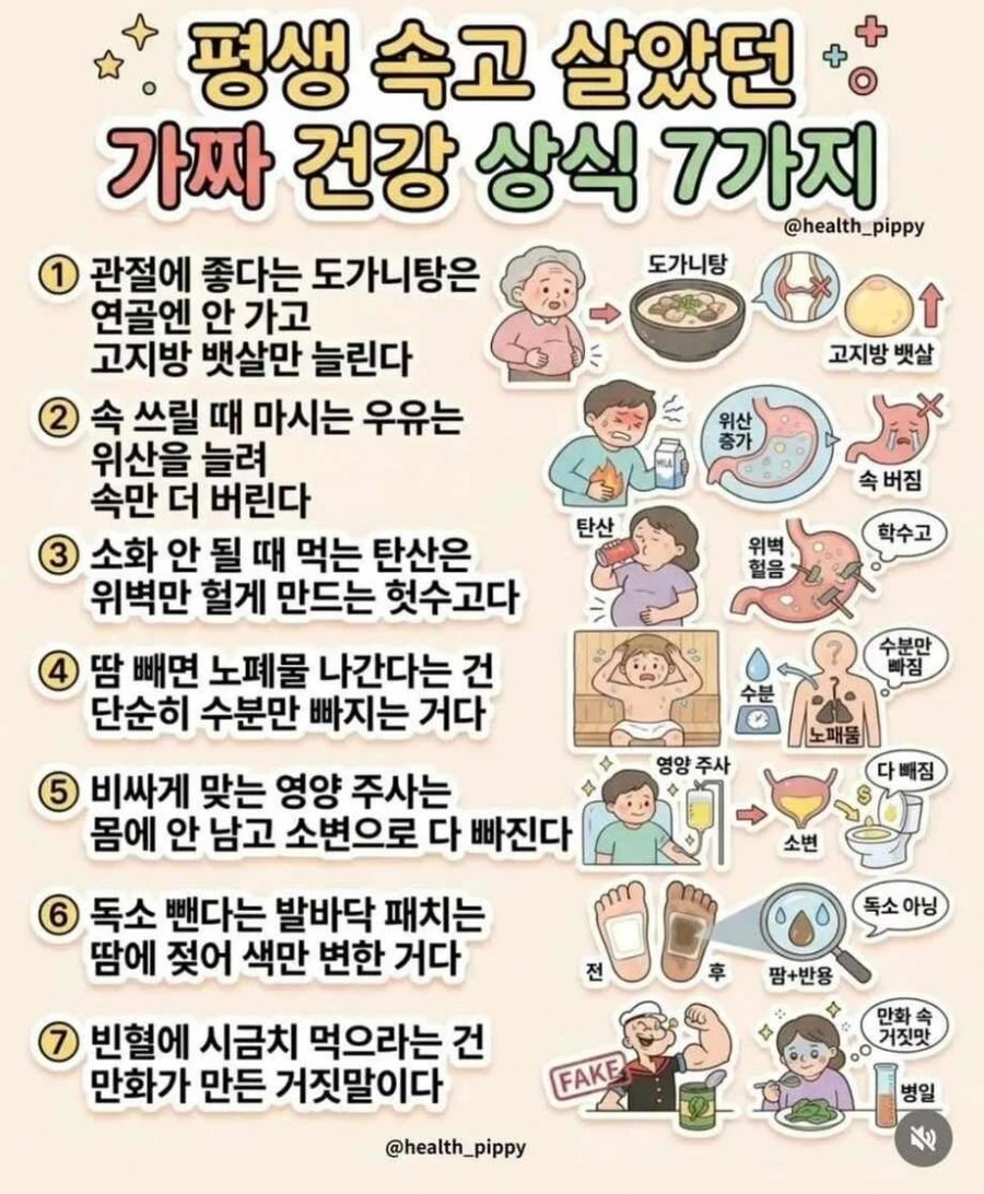 펌) 속고 살았던 가짜 건강상식 jpg