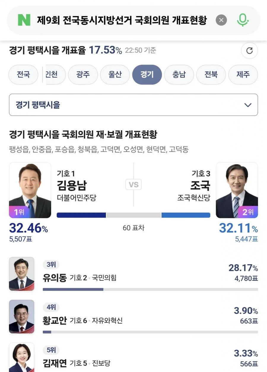 평택 ㅠㅠ망했네