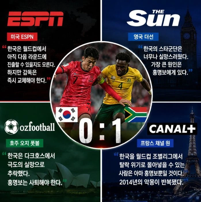 외신들의 남아공전 평가.jpg