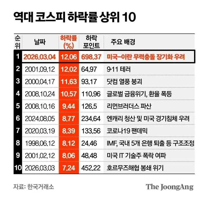 오늘이 대한민국 역사에 길이 남는 이유.jpg