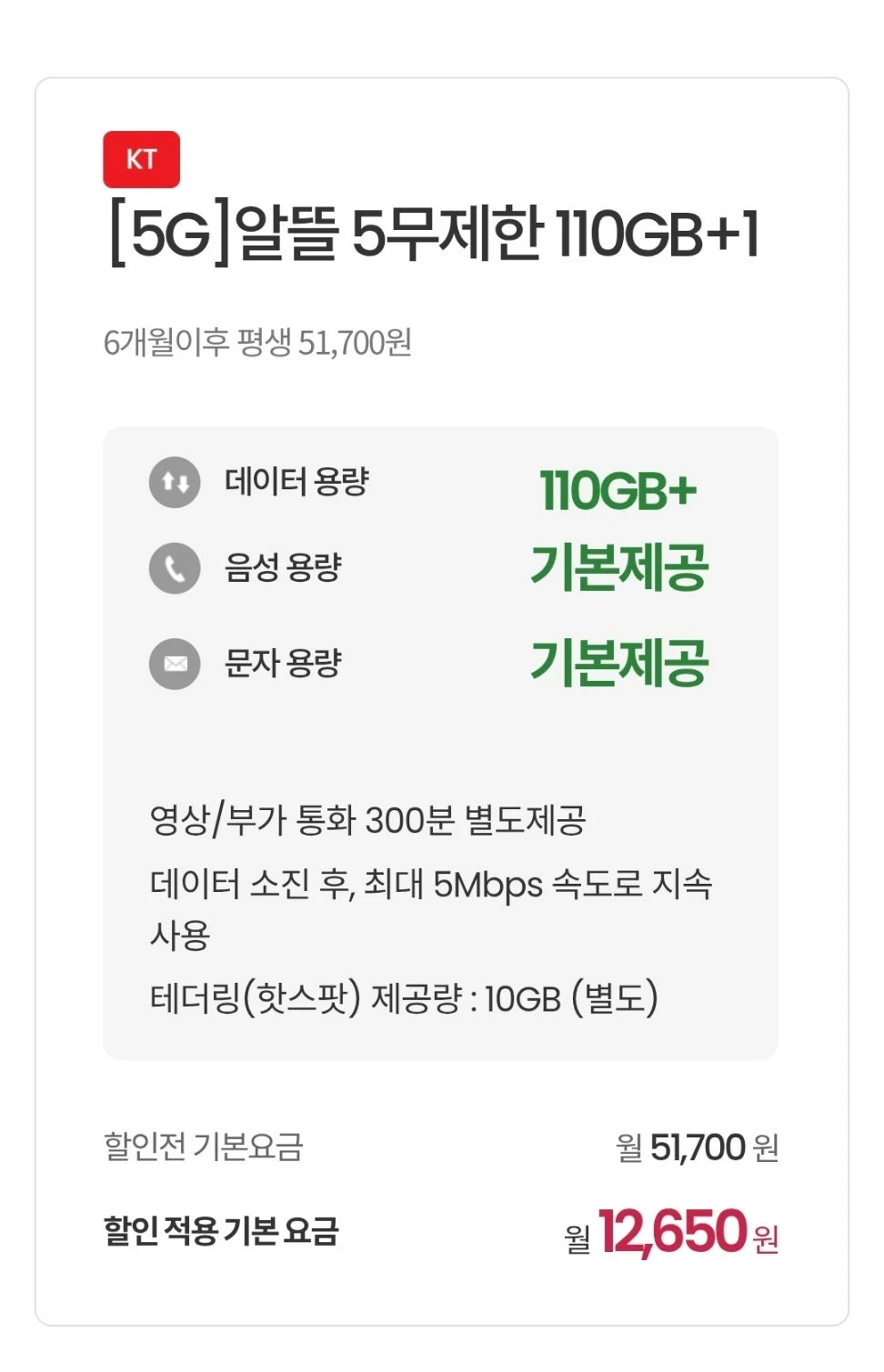 이지모바일 5G 요금제: 110GB, 6개월 12,650원