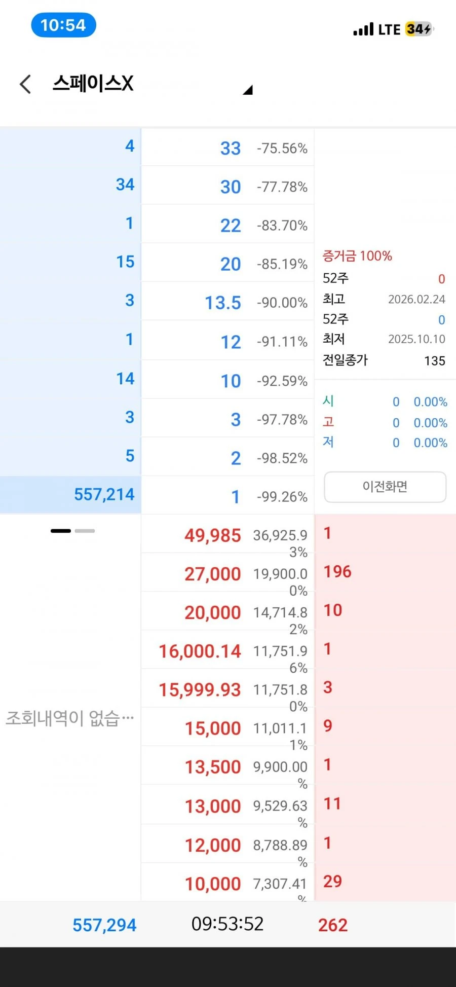 스페이스x 호가창