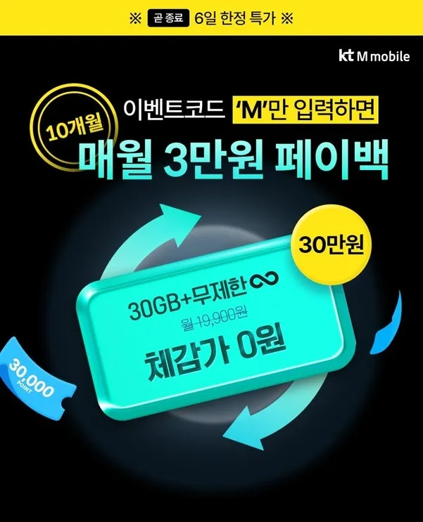 KT M모바일 번호이동/신규 이벤트 요약 - 월 3만원 페이백, 10개월 지원, 총 30만원 혜택
