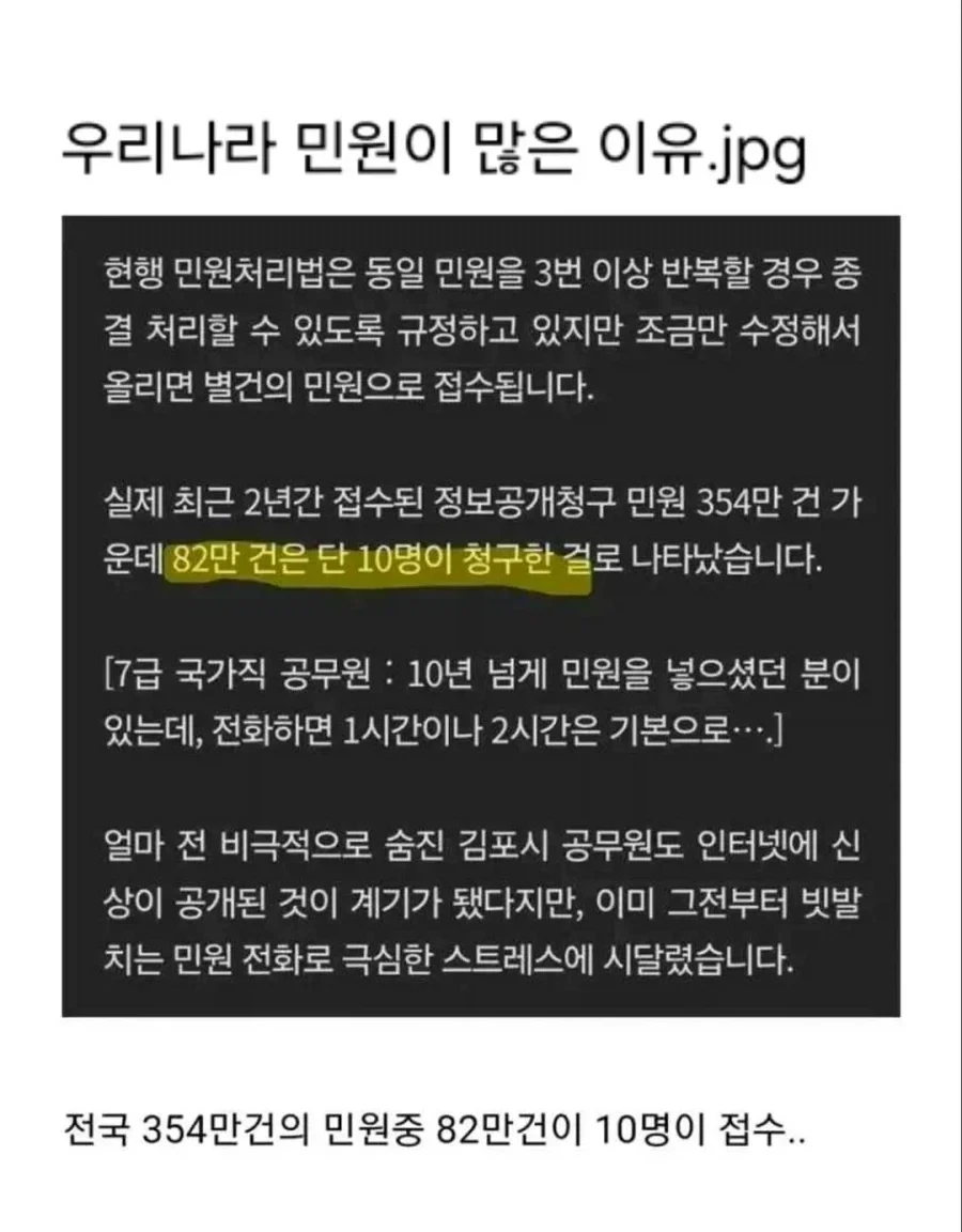 우리나라 민원이 많은 이유