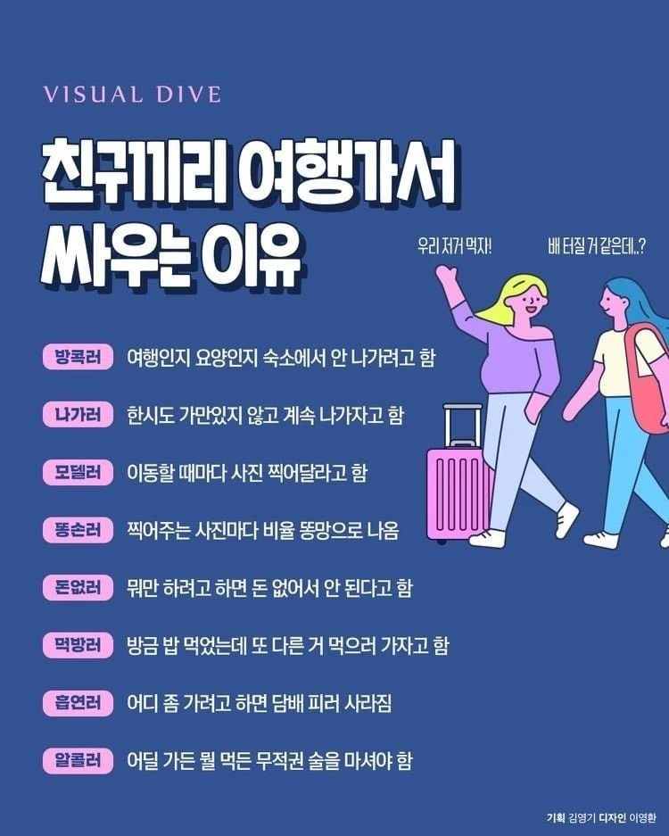 겉이 여행가기 싫은 타입 친구