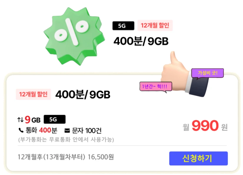 U+알뜰폰 요금제: 월 990원, 9GB 데이터, 400분 음성통화