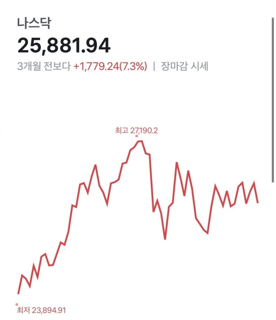 반도체 더 폭락할겁니다 ㄷㄷ.jpg