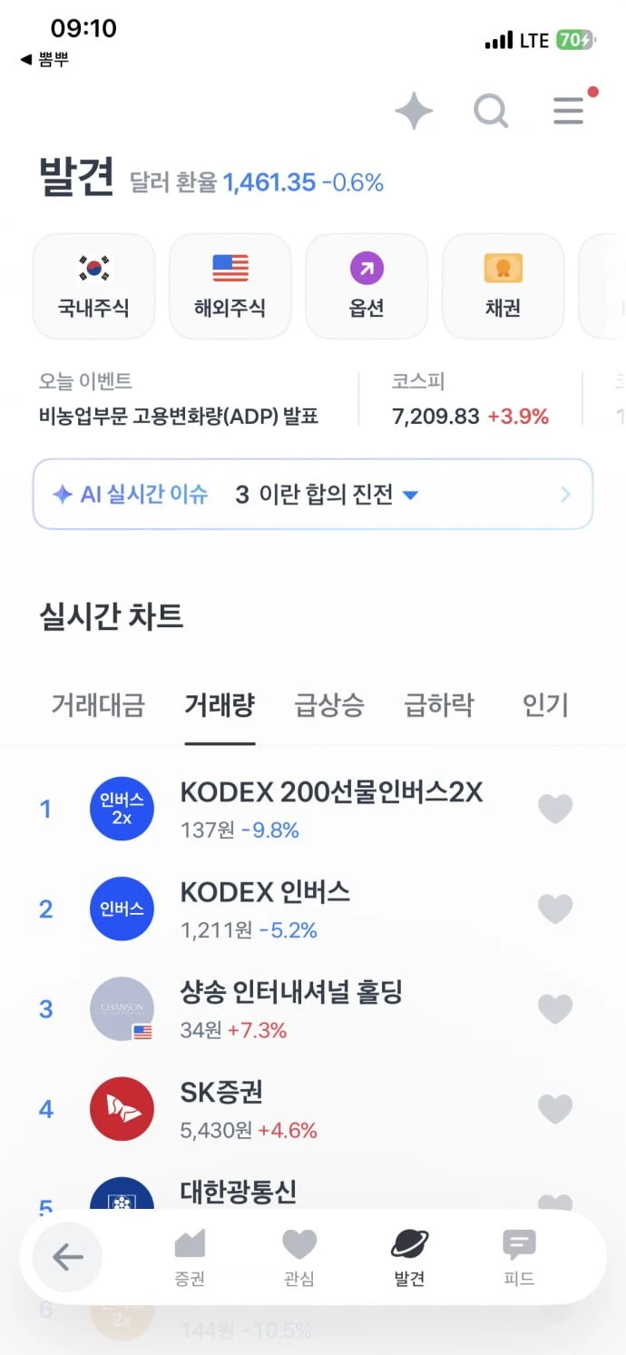 코스피 실시간 거래량 1~2위..jpg