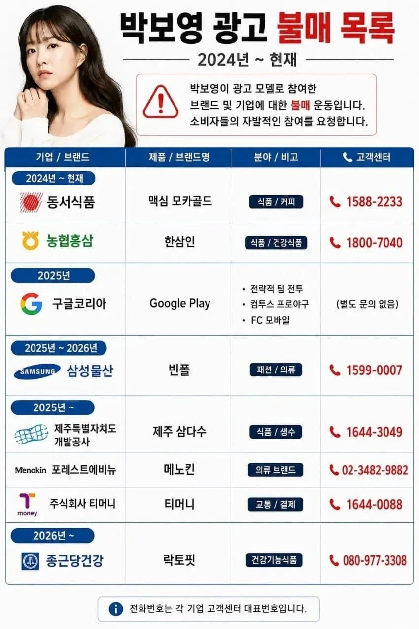박보영 불매한다는 2찍들.jpg