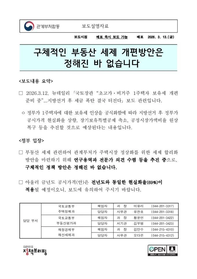 공시지가는 올해도 전년도와 동일
