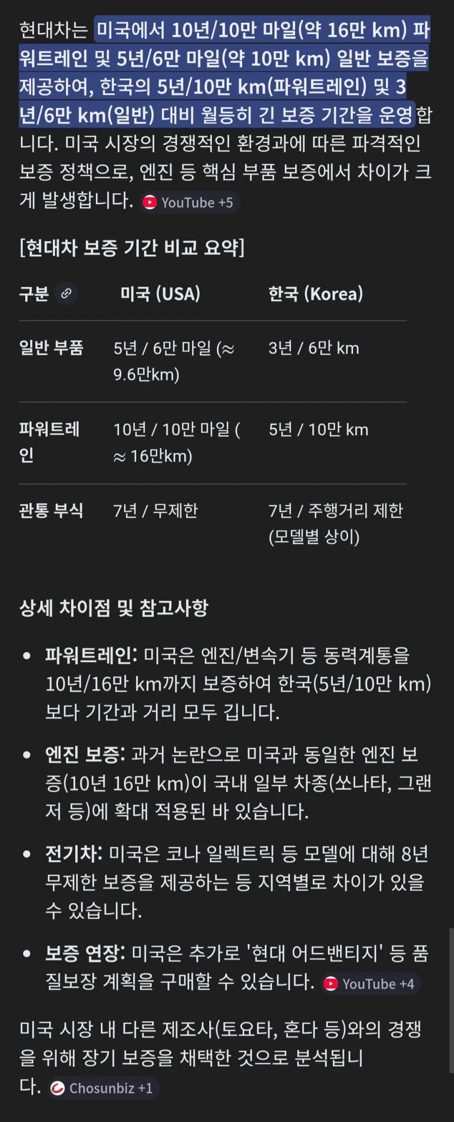 현대자동차, 기아자동차  주요 차량 가격 인상 