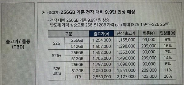 S26 시리즈 확정 출고가.jpg