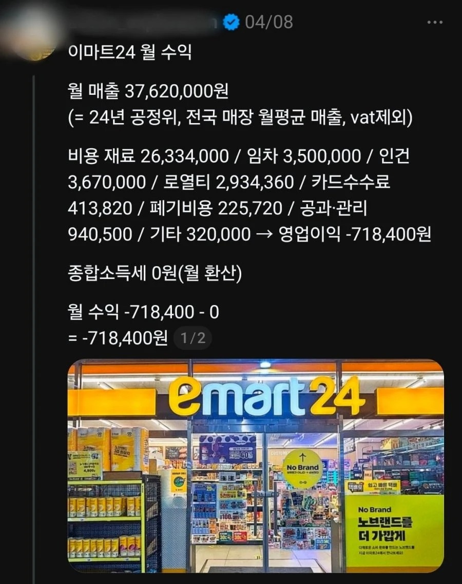 시장선점 못한 편의점 실제수익.jpg