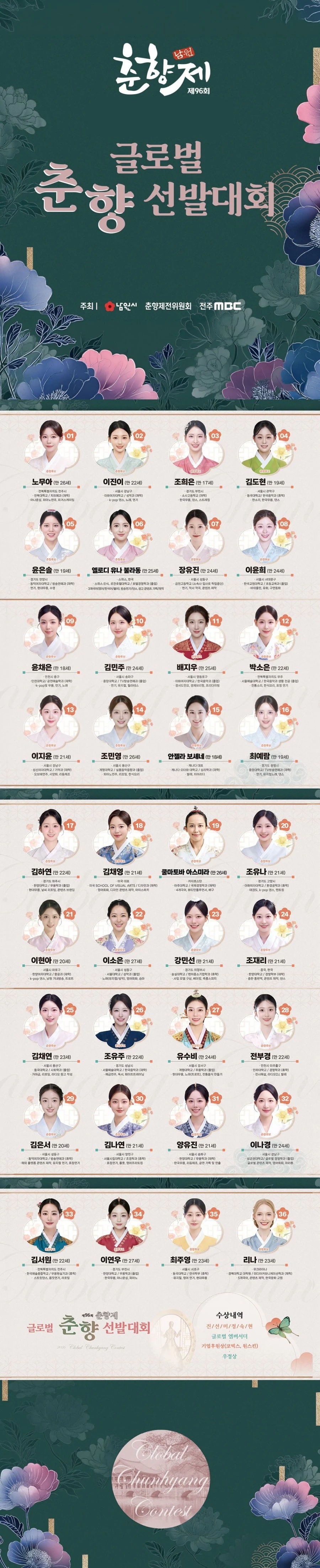 2026 미스춘향 후보자 공개