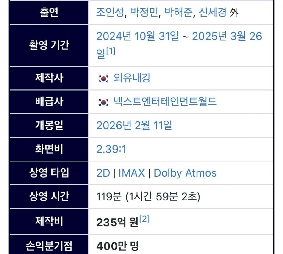 휴민트 100만 돌파 기념 사진
