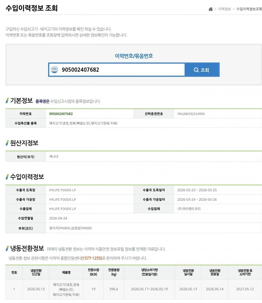 대형마트 3사 캐나다 990원 돼지고기의 진실
