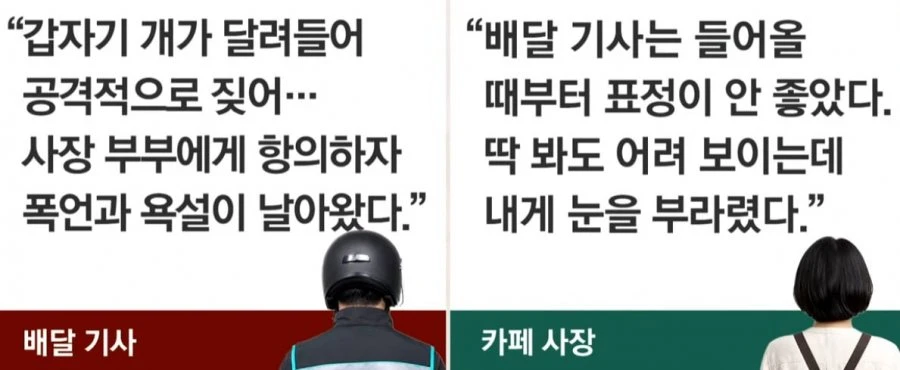 짖는 개 때문에 항의하자, 안 물어, XXX야! 사장 욕설