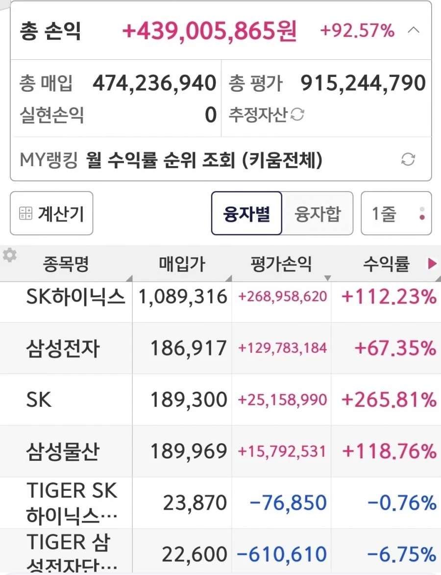 전재산 올인 근황입니다.