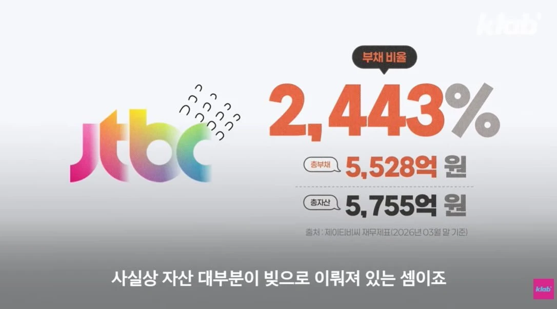 생각보다 더 심각한 수준이라는 JTBC