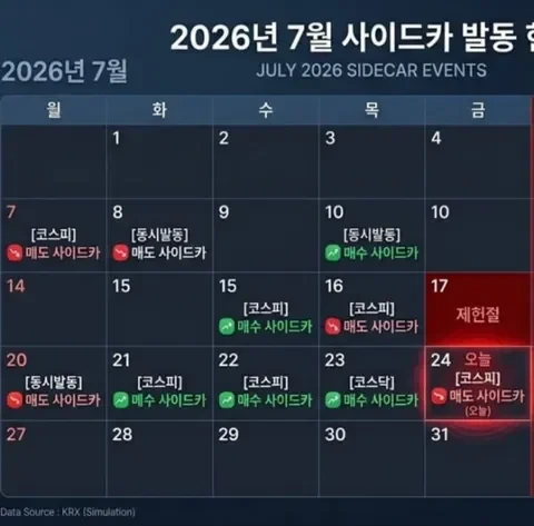 펌) 7월 사이드카 칼랜더 ㄷㄷ jpg
