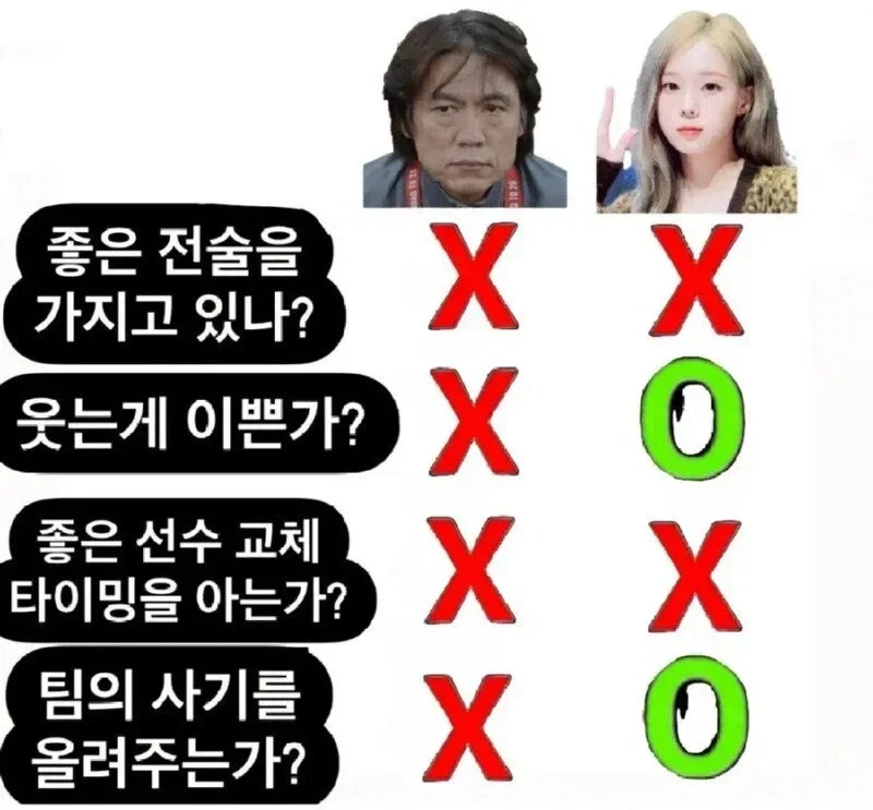 축구 국대 감독 윈터로 바꾸는게 나은 이유