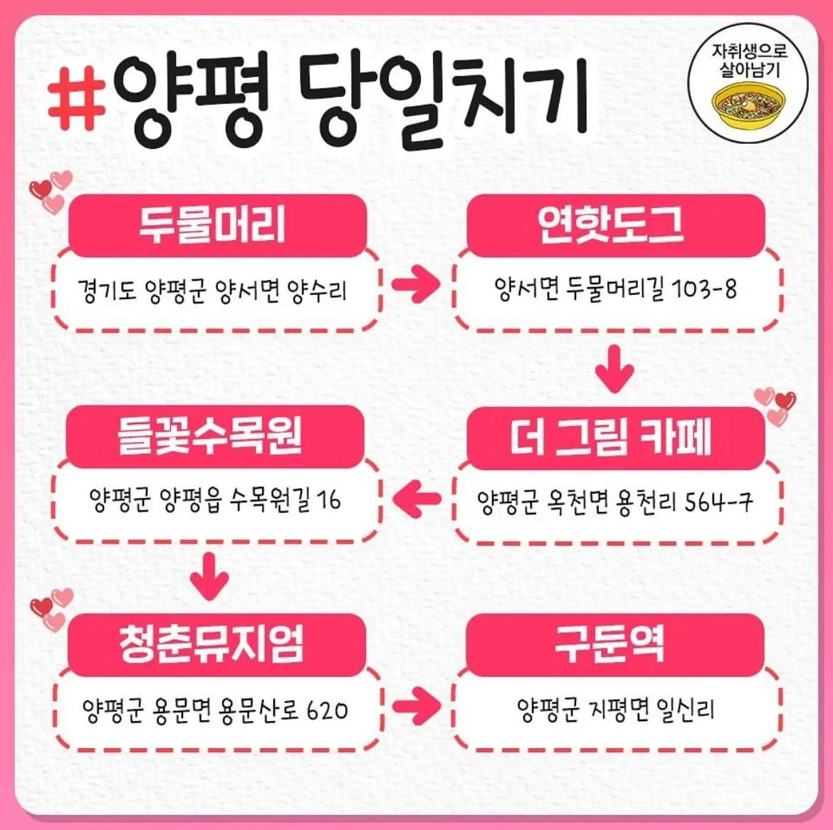 국내 당일치기 여행 코스 정리. jpg