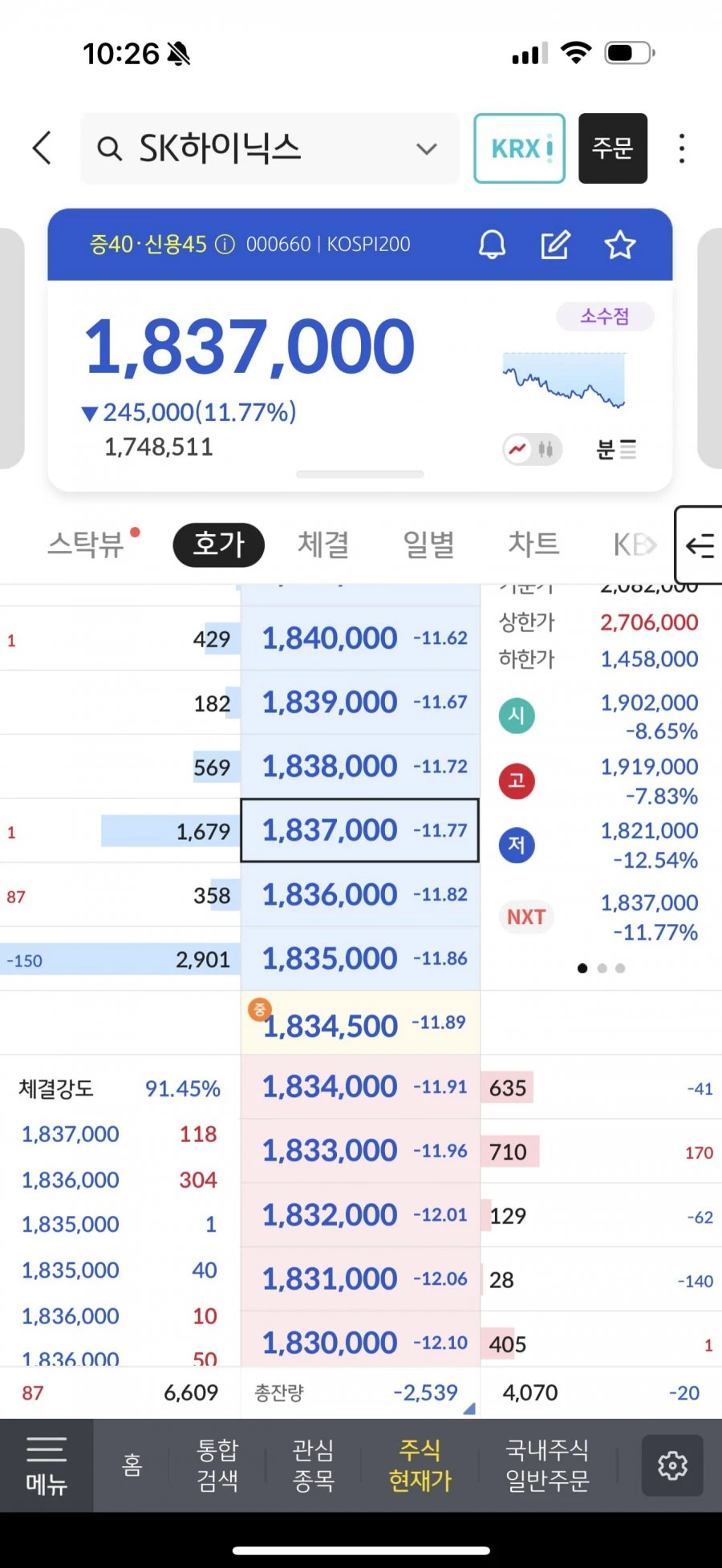 진짜 심각한 수준의 SK하닉 호가 매물