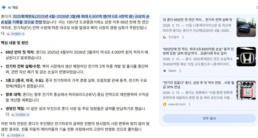 69년만에 첫 적자난 자동차 회사ㄷㄷㄷㄷㄷㄷㄷㄷㄷㄷ