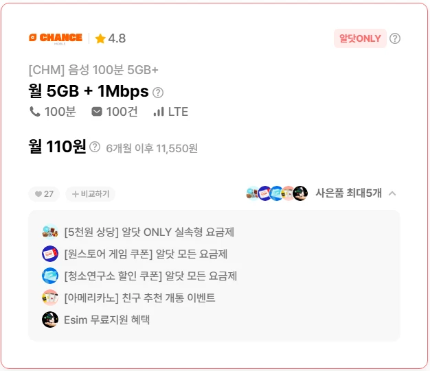 6개월간 110원으로 eSIM 무료 체험 및 커피 4잔 혜택