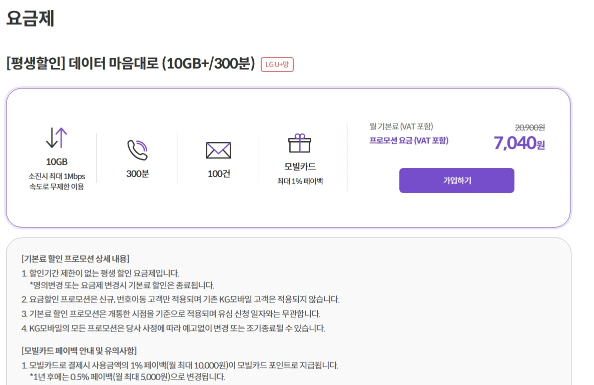 알뜰폰: 데이터 10GB, 1Mbps 무제한, 300분 통화 - 월 7,040원