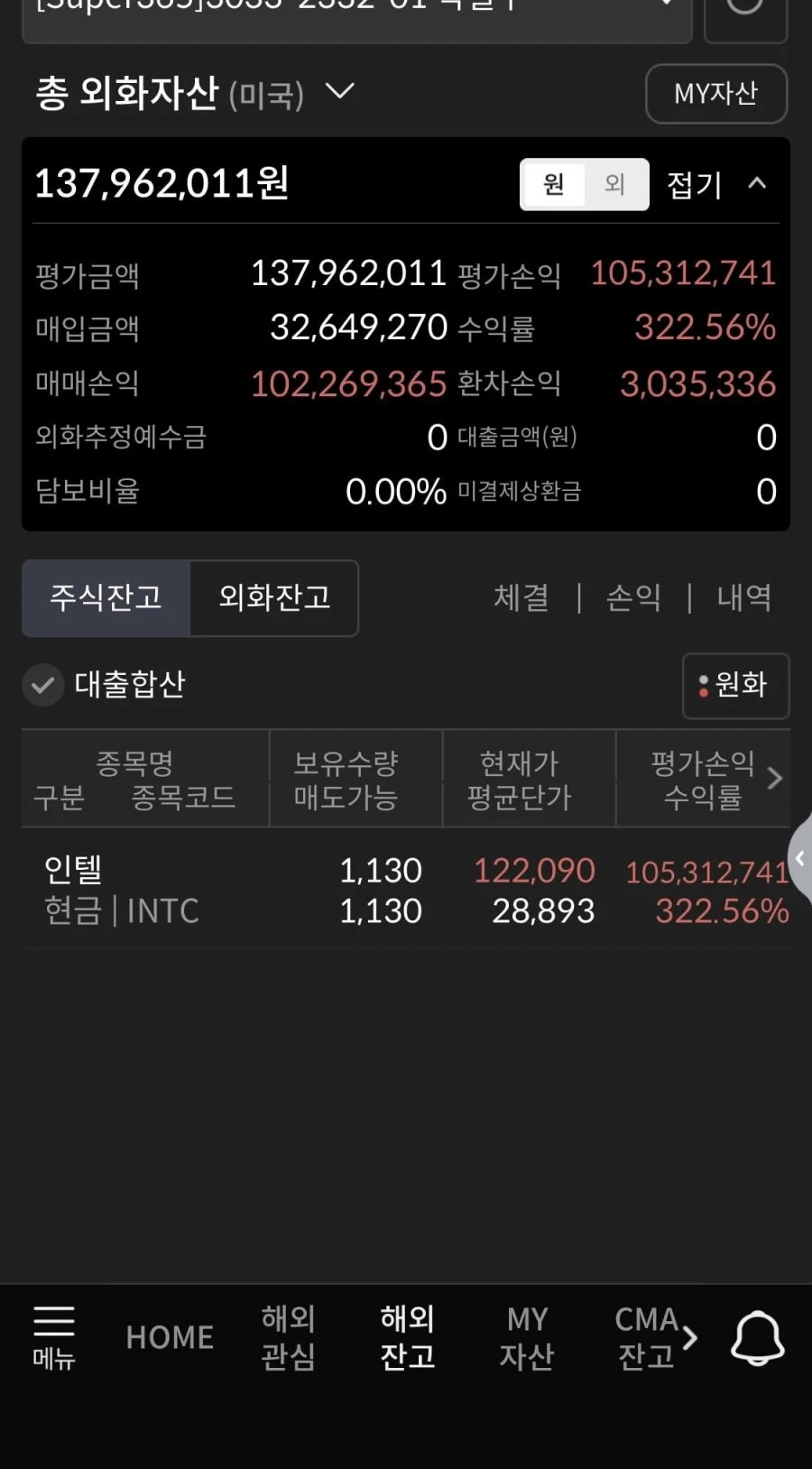 인텔 수익인증 해봅니다
